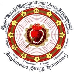 AKTU POŚWIĘCENIA NARODU POLSKIEGO NAJŚWIĘTSZEMU SERCU PANA JEZUSA